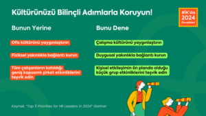 İnsan kaynakları profesyonellerinin %41’i hibrit çalışma nedeniyle kurum kültürünün zayıfladığını söylüyor.